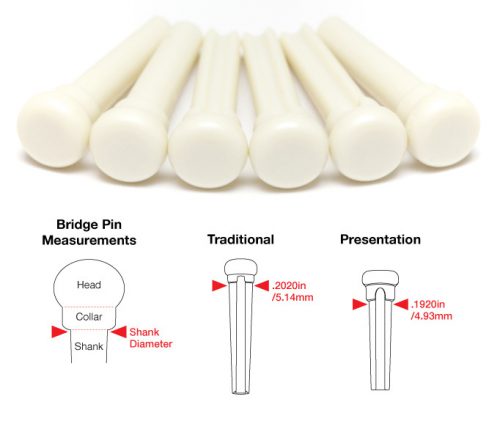 TUSQ Set di 6 pins per acustica - Bianchi no dot